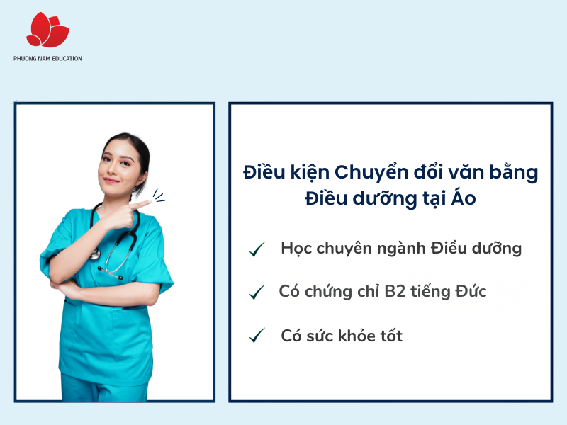 Điều kiện chuyển đổi văn bằng Điều dưỡng tại Áo