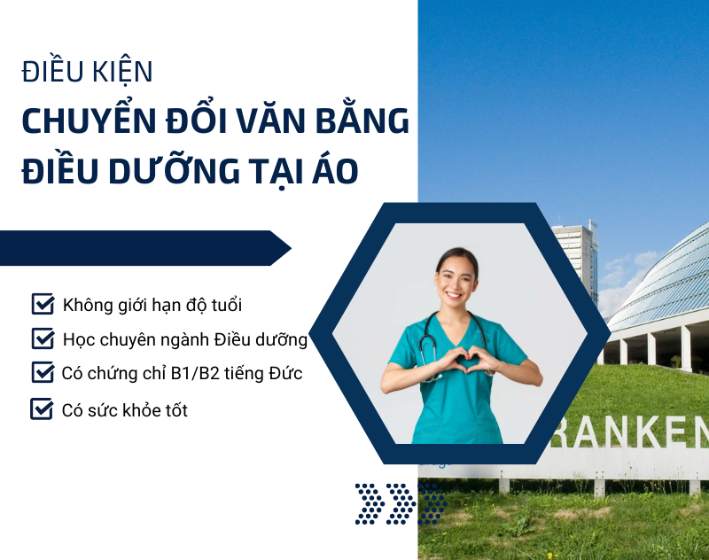 Điều kiện chuyển đổi văn bằng Điều dưỡng tại Áo